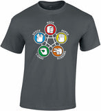 Big Bang Theory Sheldon Rock Paper Scissors Lizard Spock Cool Geek T-Shirt Mens